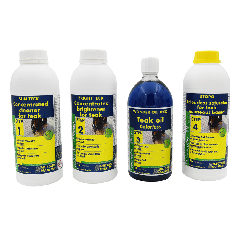 Last inn bildet i Gallery Viewer, Matt Chem Sun Teck - Steg 1: Rens teaken