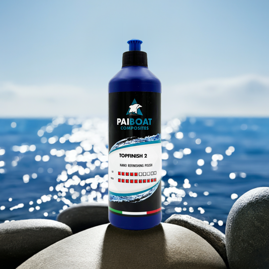 Topfinish | Høyglans